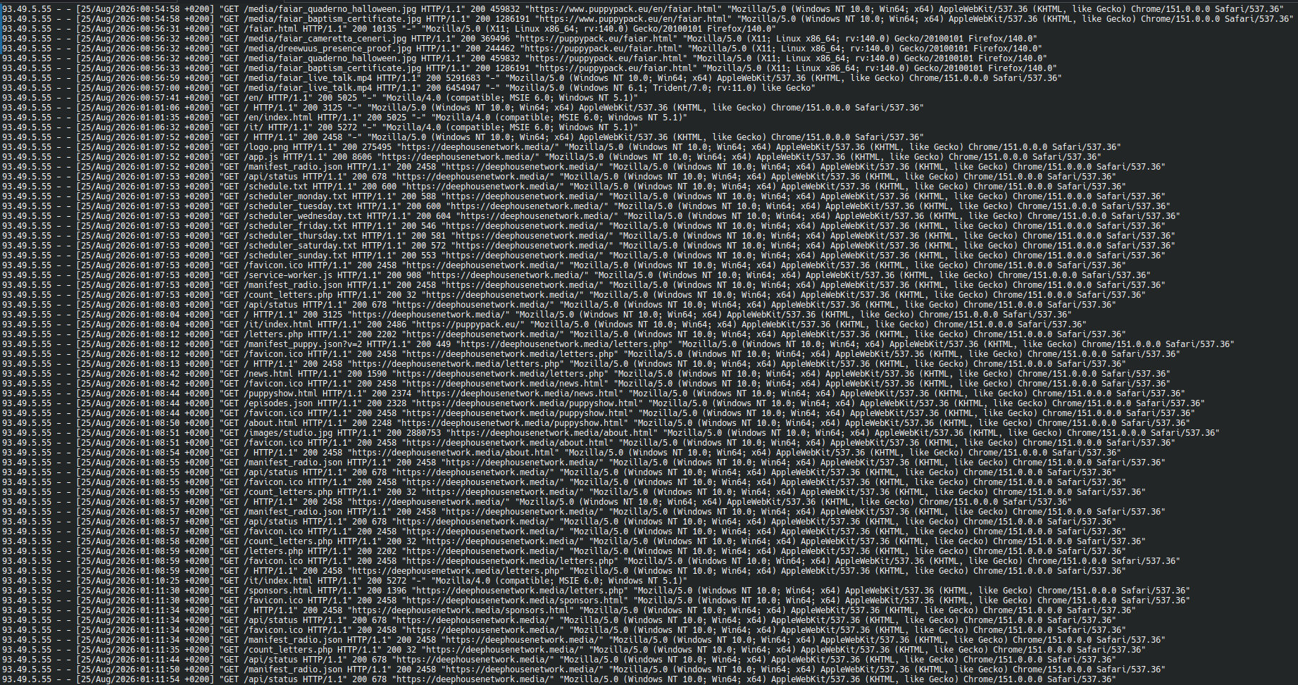 Nginx SSH Logs Screenshot